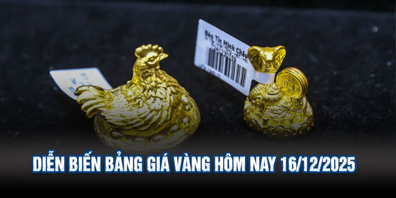 📌 Diễn Biến Bảng Giá Vàng Hôm Nay 16/12/2025