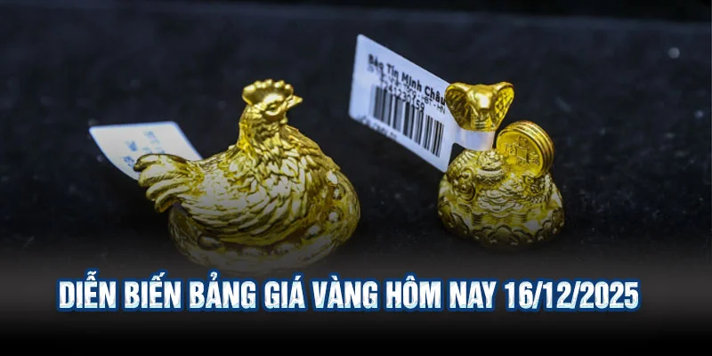 Giá Vàng Hôm Nay 16/12/2025 – Cập Nhật Nhanh Nhất & Phân Tích Thị Trường 2 📌 Diễn Biến Bảng Giá Vàng Hôm Nay 16/12/2025
